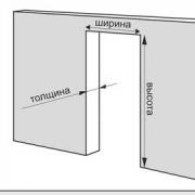 Технология установки входной металлической двери